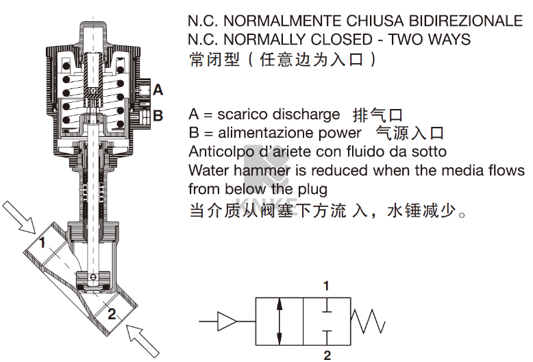 角座閥的安裝維護，角座閥工作原理詳解